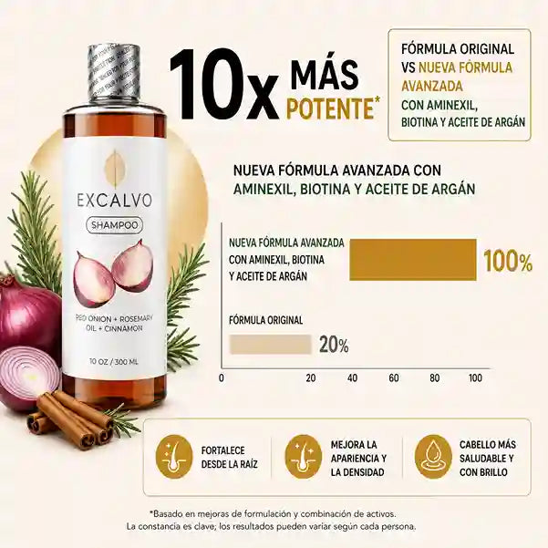 Shampo excalvo 300ml mas tonico x60ml